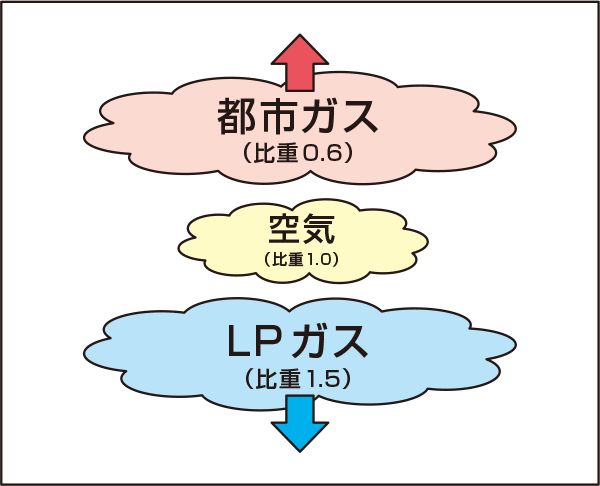 ［イメージ］