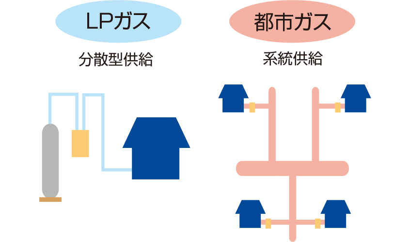 ［イメージ］
