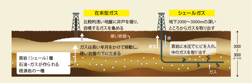 ［イメージ］