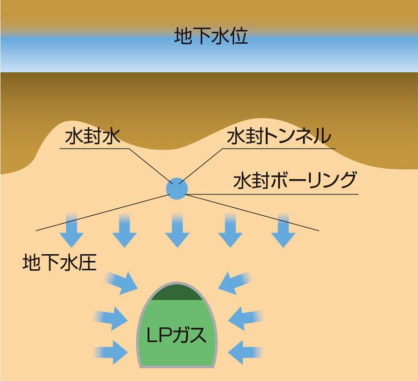 ［イメージ］