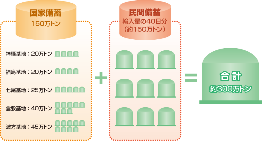 ［イメージ］