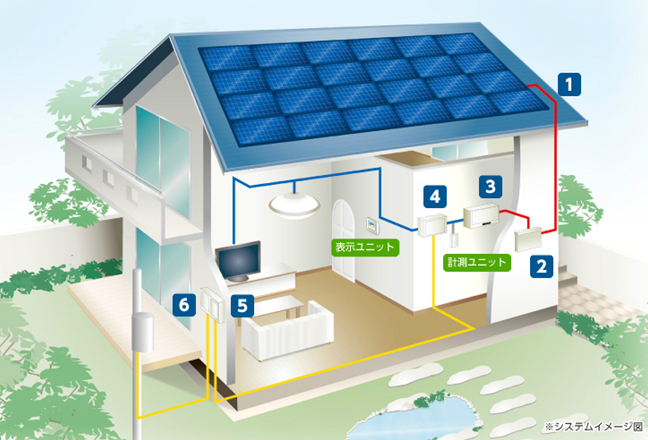 photo_solar_structure